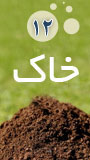 دوازدهمین کنگره علوم خاک ایران