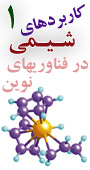 نخستین همایش ملی کاربردهای شیمی در فناوری های نوین