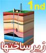 اولين كنفرانس ملي مهندسي و مديريت زيرساختها