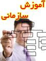 مدیریت آموزش سازمانی 