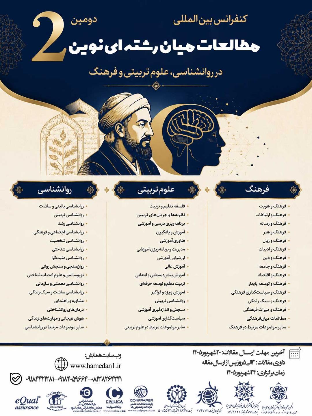 دومین همایش بین المللی مطالعات میان رشته ای نوین در روانشناسی، علوم تربیتی و فرهنگ