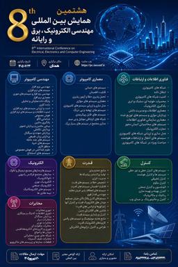 هشتمین همایش بین المللی مهندسی الکترونیک ، برق و رایانه